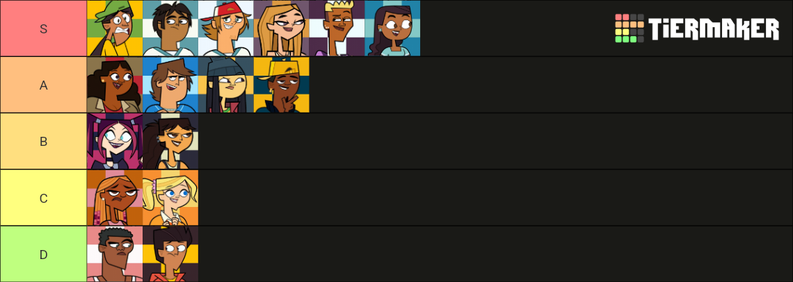 Total Drama 2023 Tier List (Community Rankings) - TierMaker