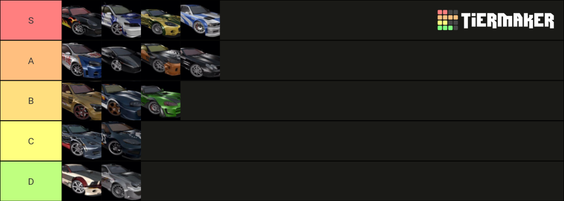 need for speed most wanted cars tier list