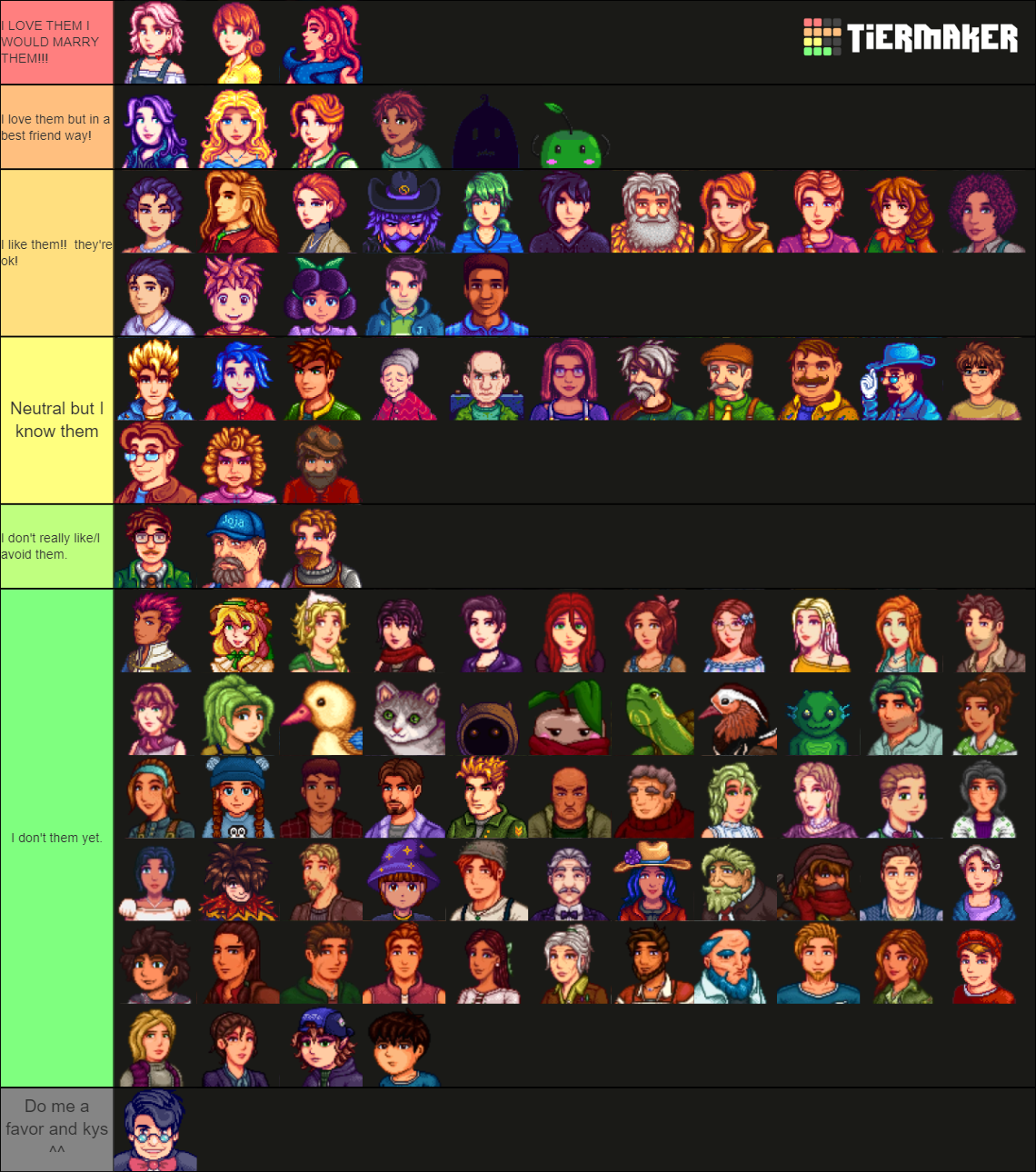 Stardew Valley Characters (SVE, East Scarp & Ridgeside) Tier List ...