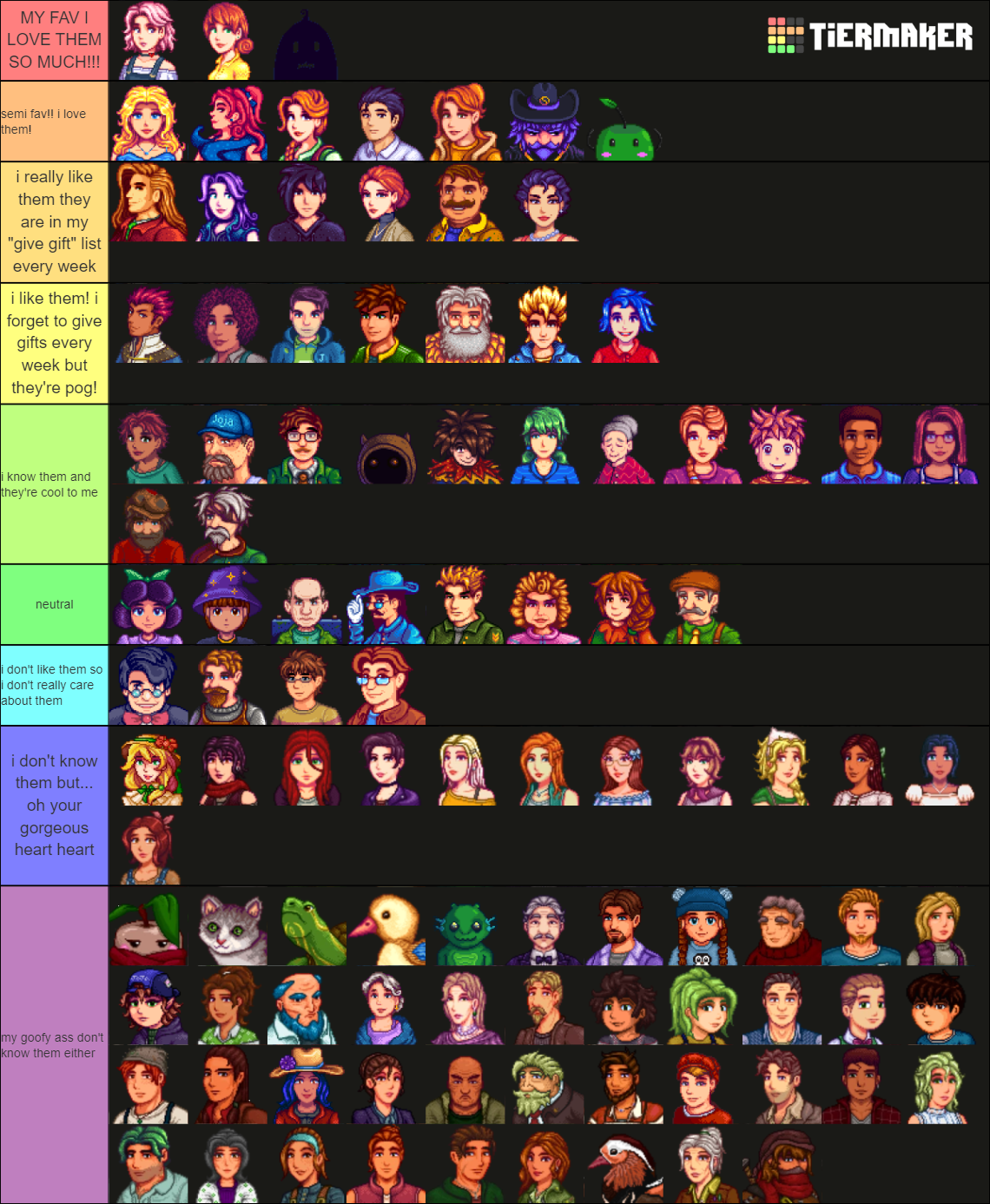 Stardew Valley Characters (sve, East Scarp & Ridgeside) Tier List 