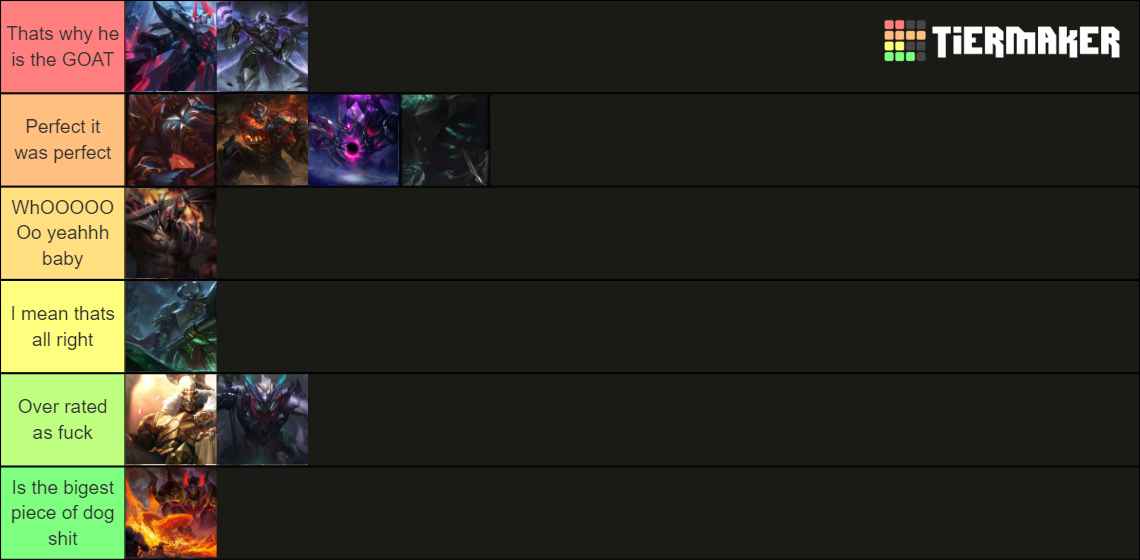 Mordekaiser Skins Tier List Community Rankings Tiermaker