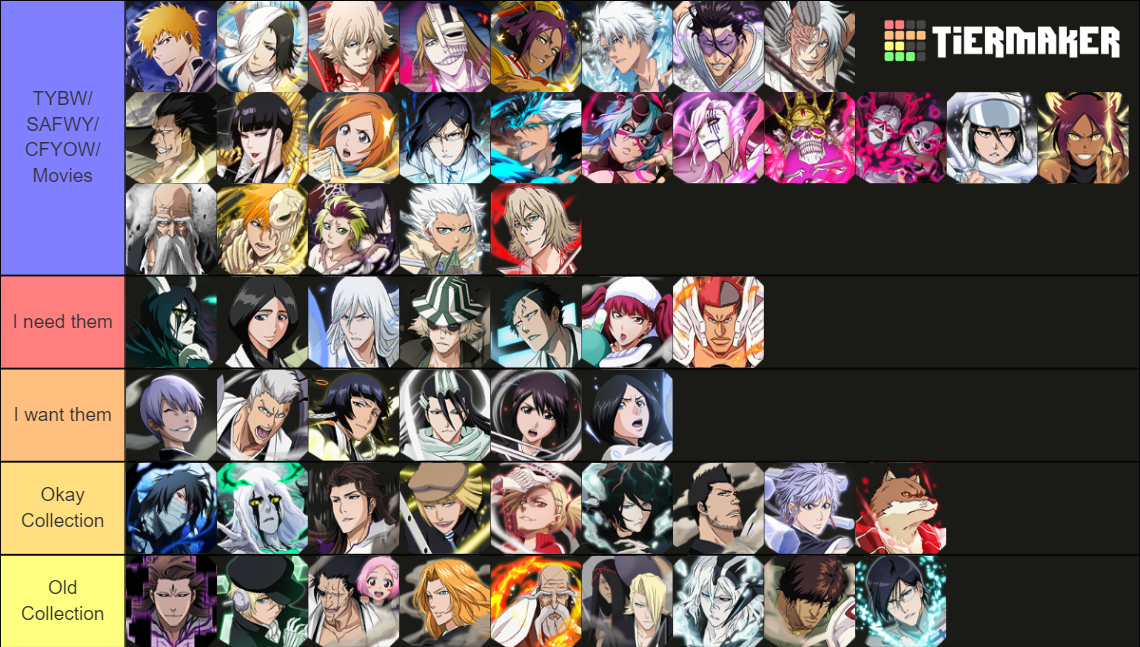 Bleach Brave Souls Character Collection Tier List Rankings