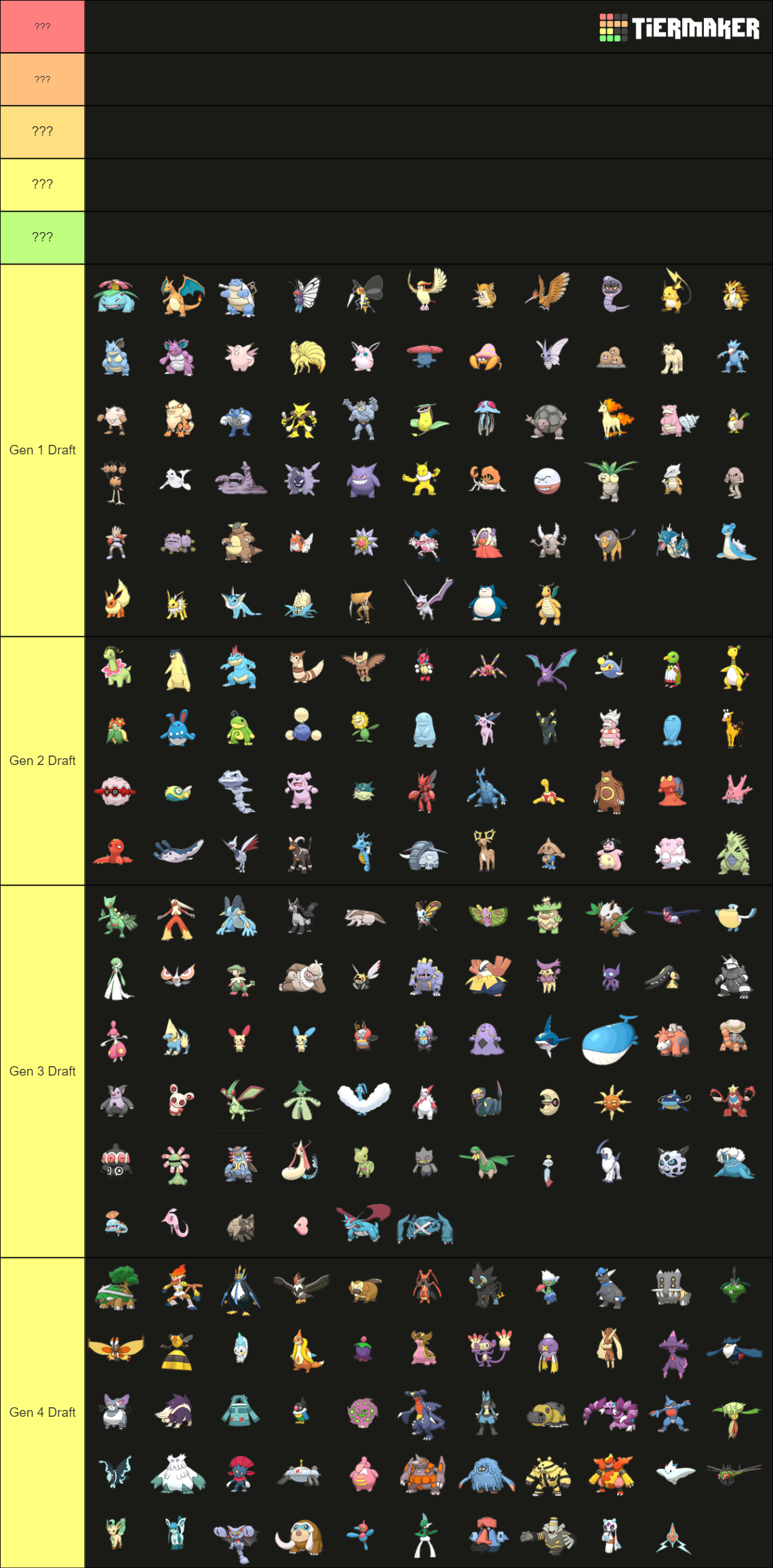 Pokemon Renegade Platinum Available Pokemon Tier List Community