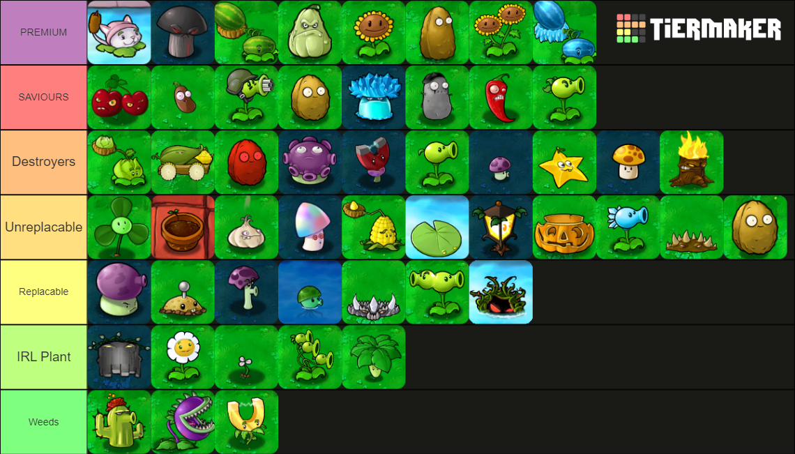Pvz best plant in game Tier List Rankings) TierMaker