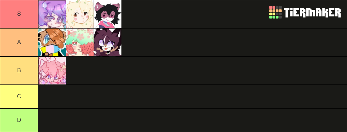 Oc Tier List (Community Rankings) - TierMaker