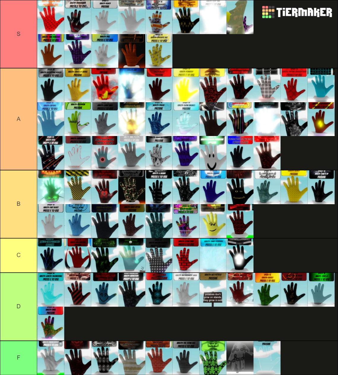 My unfunny slap battles Tier List (Community Rankings) - TierMaker