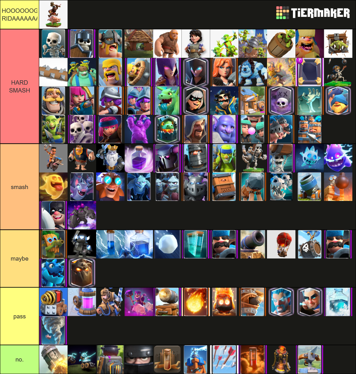 All Clash Royale Cards Tier List Rankings) TierMaker