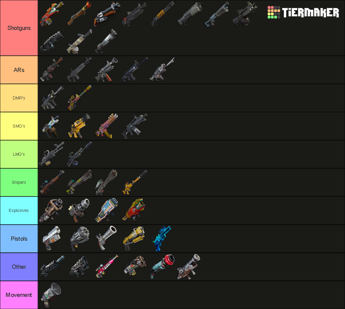 Fortnite: Save the World (Ranged Weapons) Tier List (Community Rankings ...