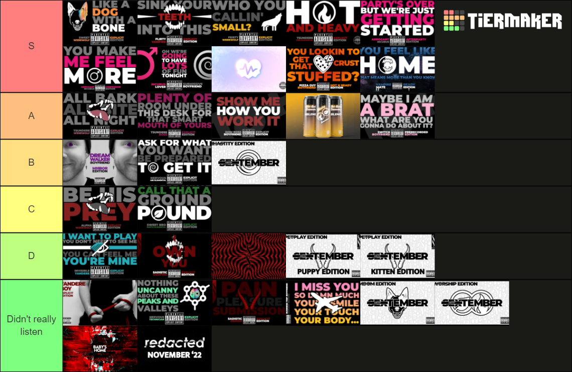 Redacted Audio Bonus Audios Tier List (Community Rankings) - TierMaker
