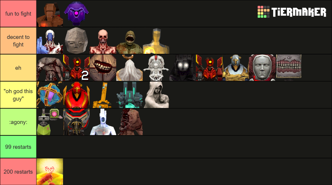 ULTRAKILL Enemies and Bosses Tier List (Community Rankings) - TierMaker