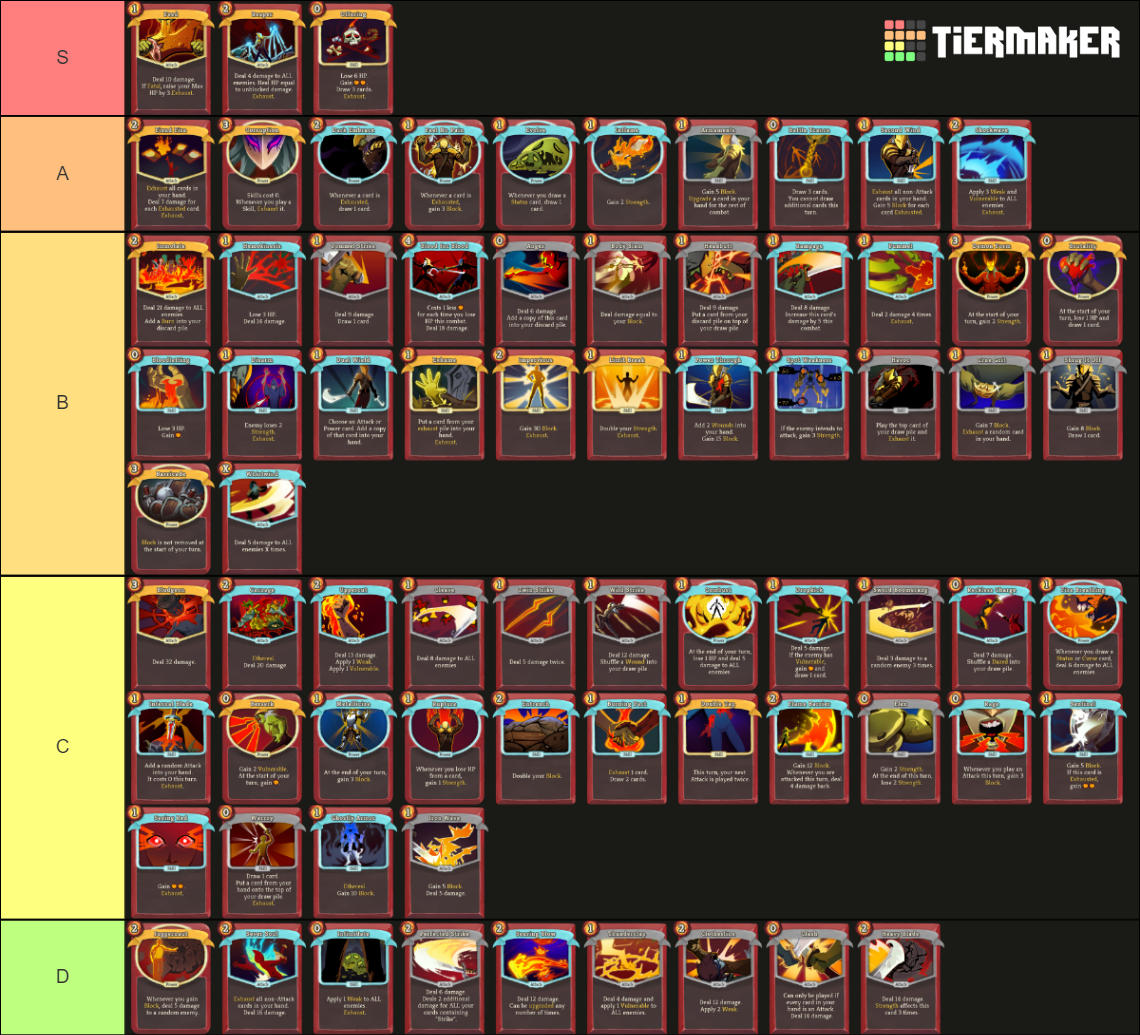 Slay the Spire Ironclad Cards Tier List (Community Rankings) - TierMaker