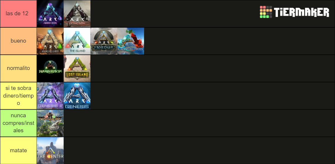 All ARK maps and DLC's tierlist (Updated 2022) Tier List (Community ...