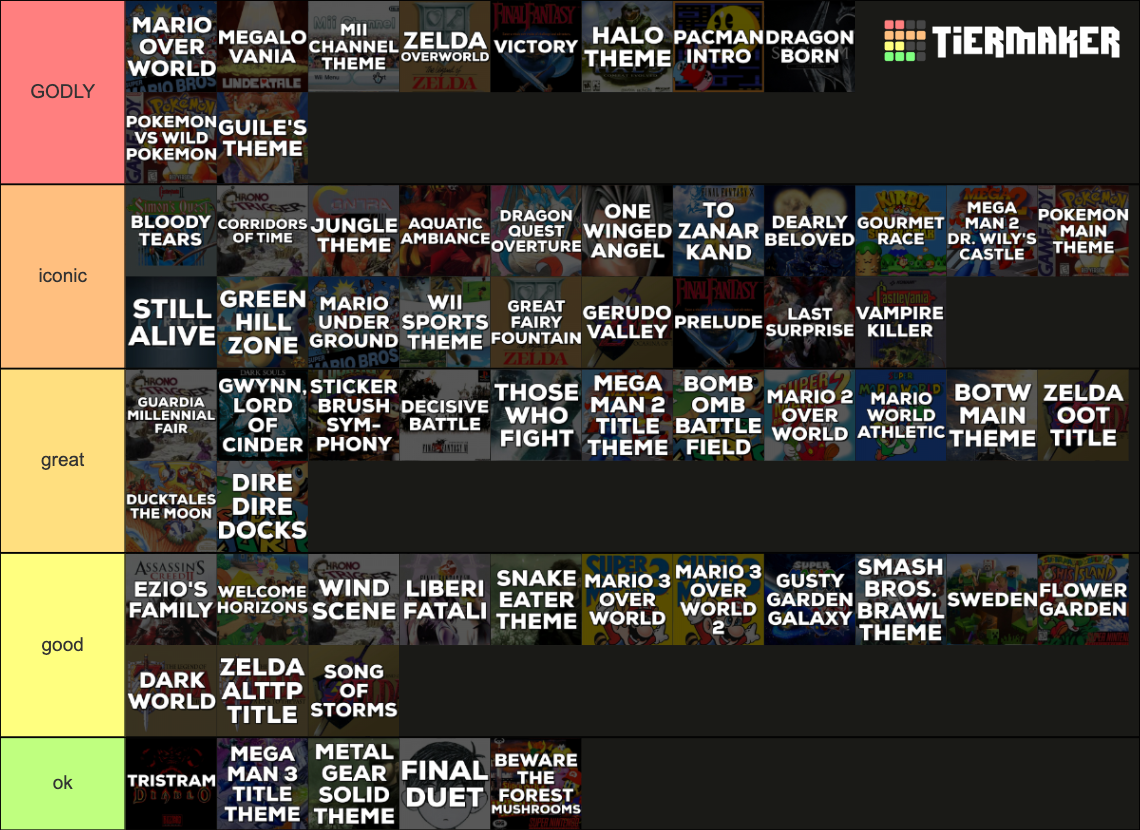 The Greatest Video Game Music Intros Tier List Rankings