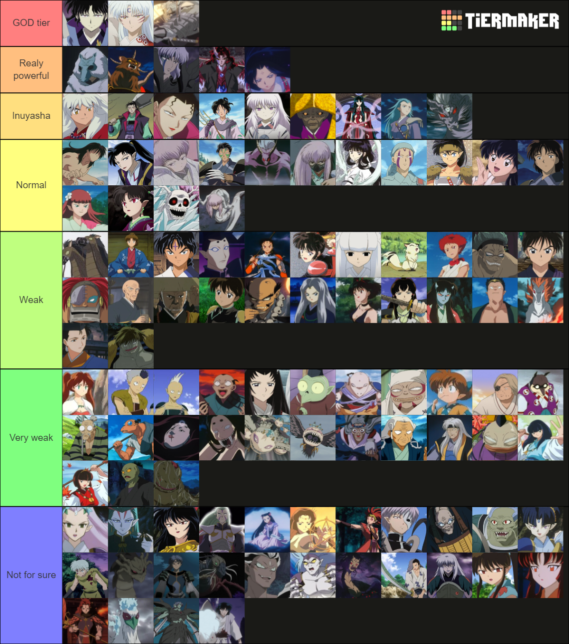 InuYasha Power Ranking Tier List (Community Rankings) - TierMaker