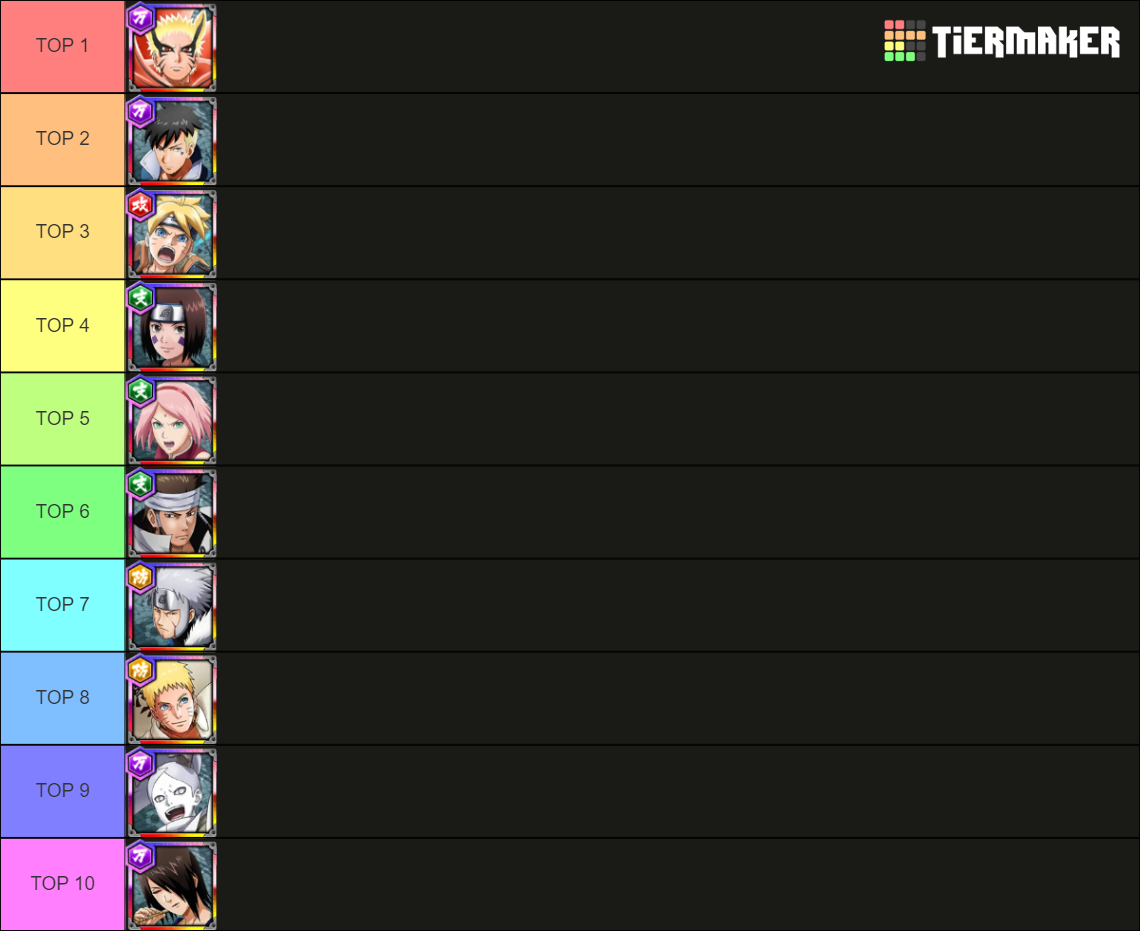 NxB Top 10 December 2022 Tier List Rankings) TierMaker