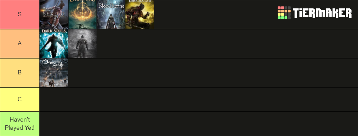 FromSoft Games Ranked Tier List (Community Rankings) - TierMaker