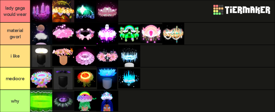 Royale High Halo Tier List (Community Rankings) - TierMaker