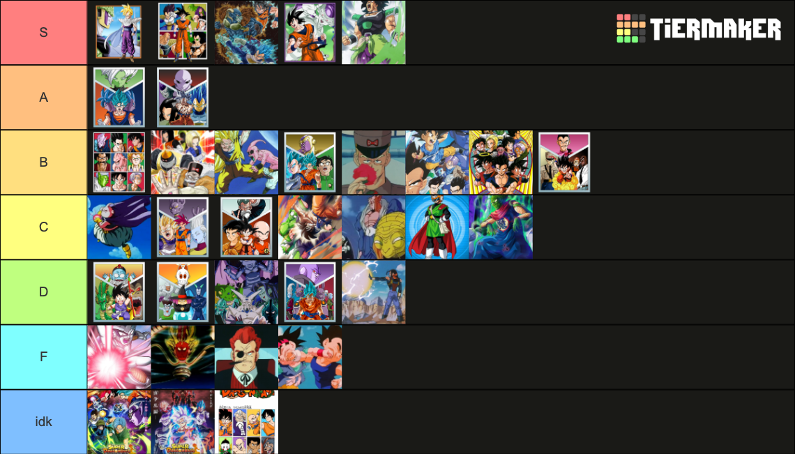 Dragon Ball Sagas Tier List (Community Rankings) - TierMaker