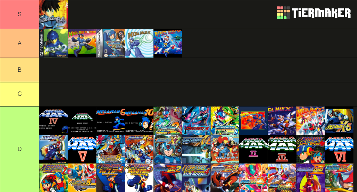 Megaman Games Tier List (Community Rankings) - TierMaker