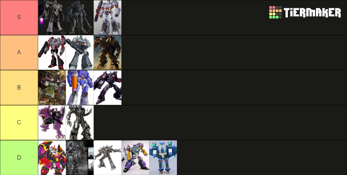 Megatron/Galvatron Design Rankings Tier List (Community Rankings ...