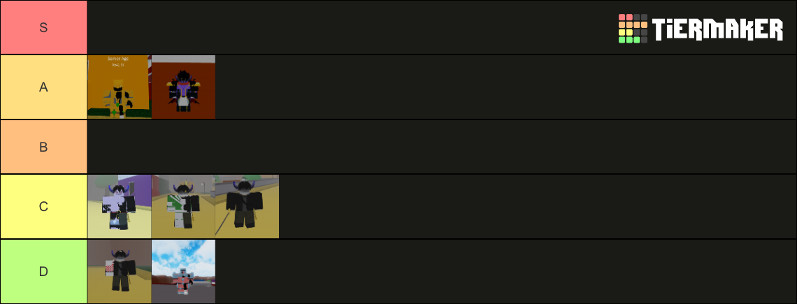 A Really Modded Community Tier List (Community Rankings) - TierMaker