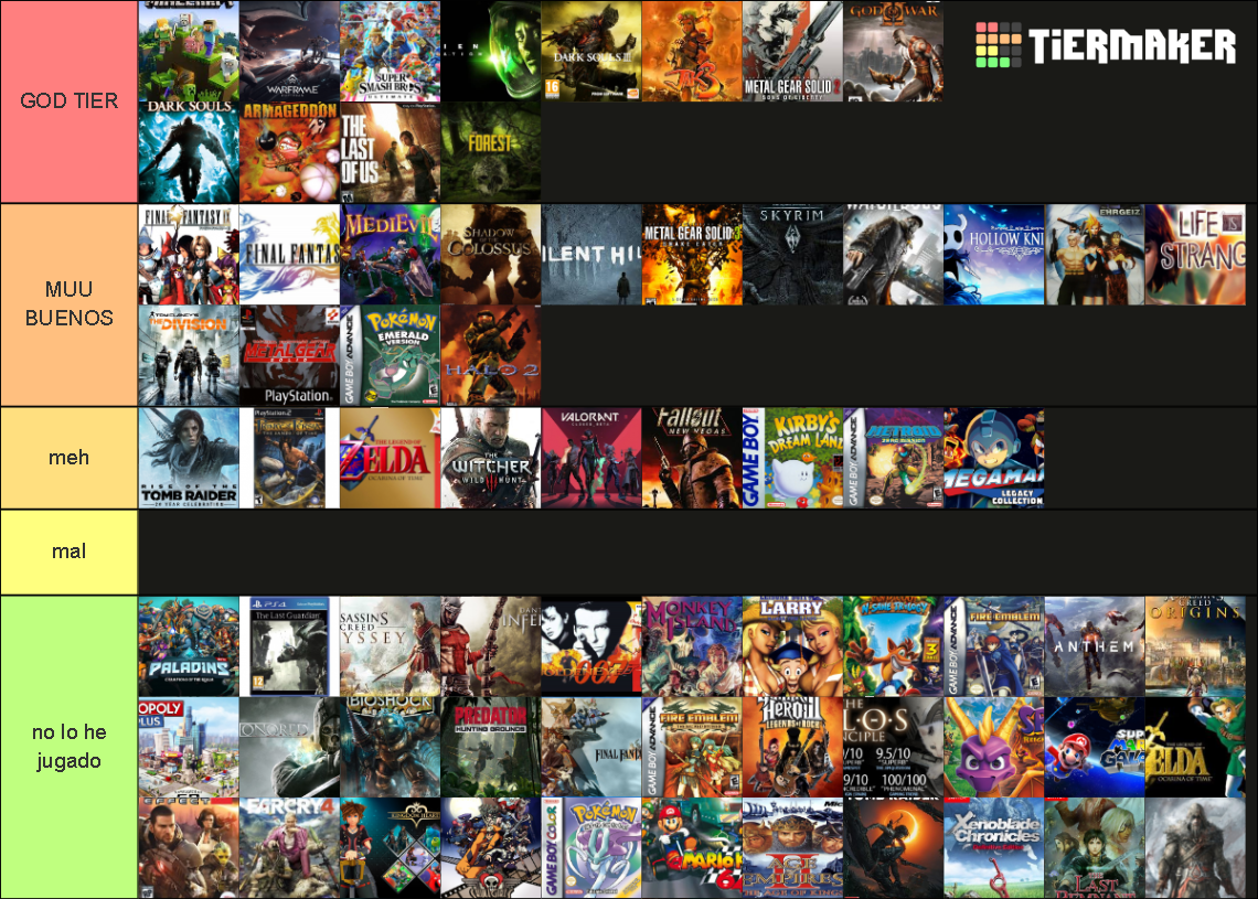 MEJORES VIDEOJUEGOS Tier List (Community Rankings) - TierMaker