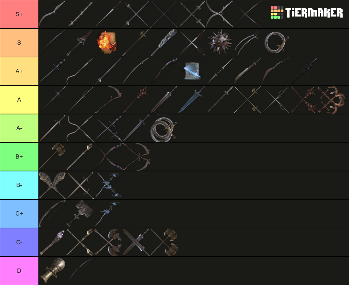 elden ring tier list dlc weapons