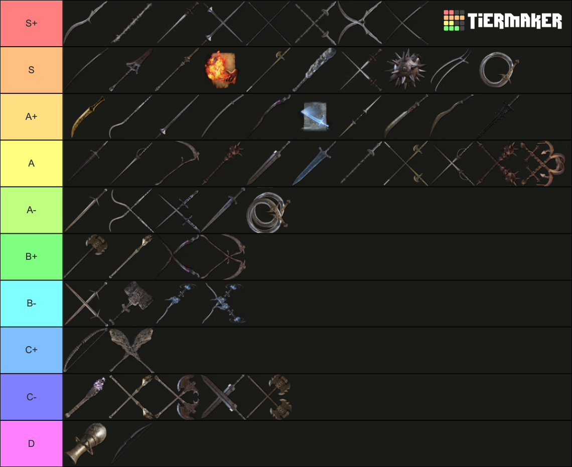 elden ring dlc weapons tier list maker