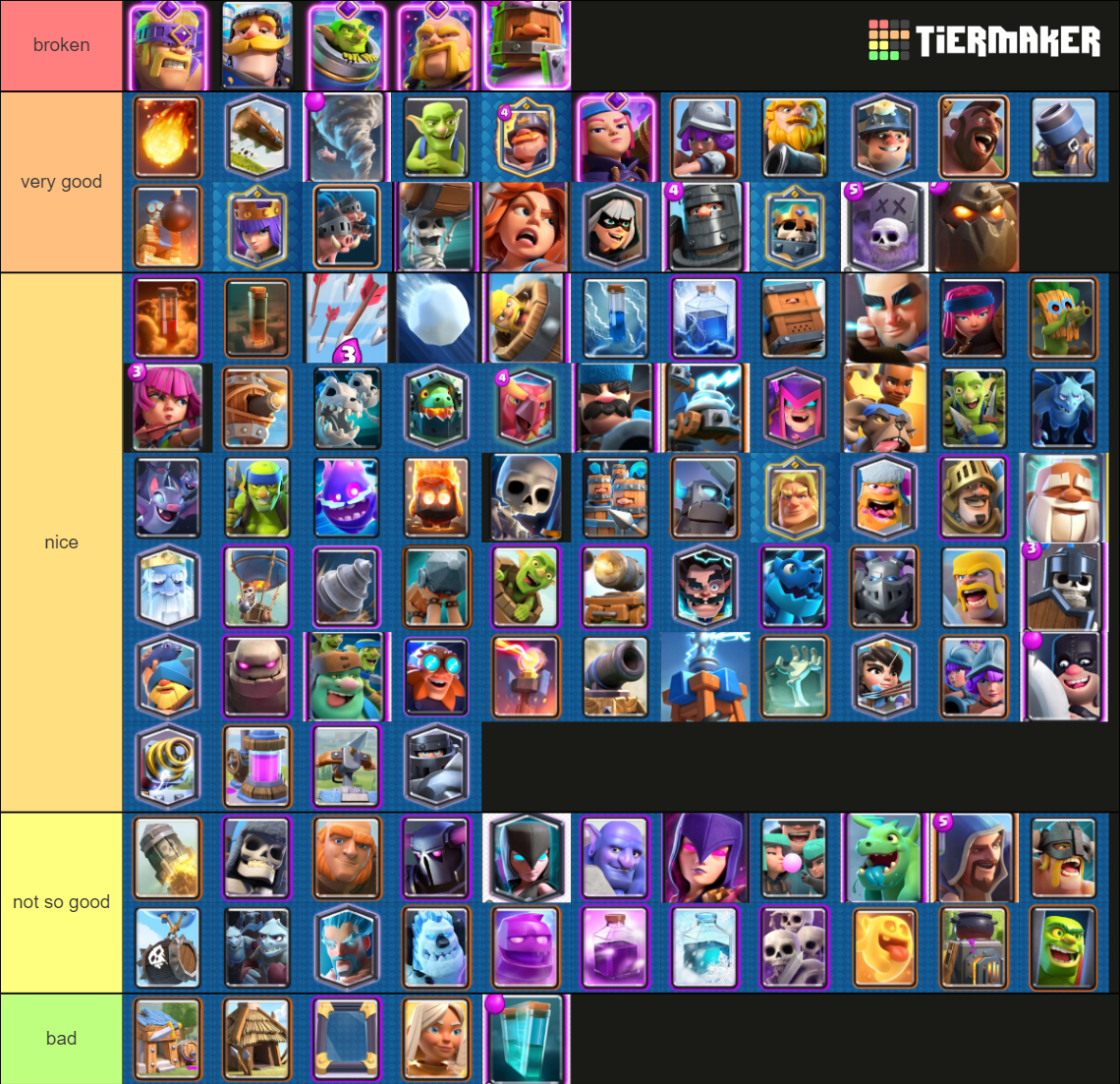 all clash royale cards rank september 2023 Tier List (Community ...