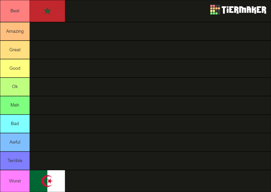 Arab countries Tier List (Community Rankings) - TierMaker