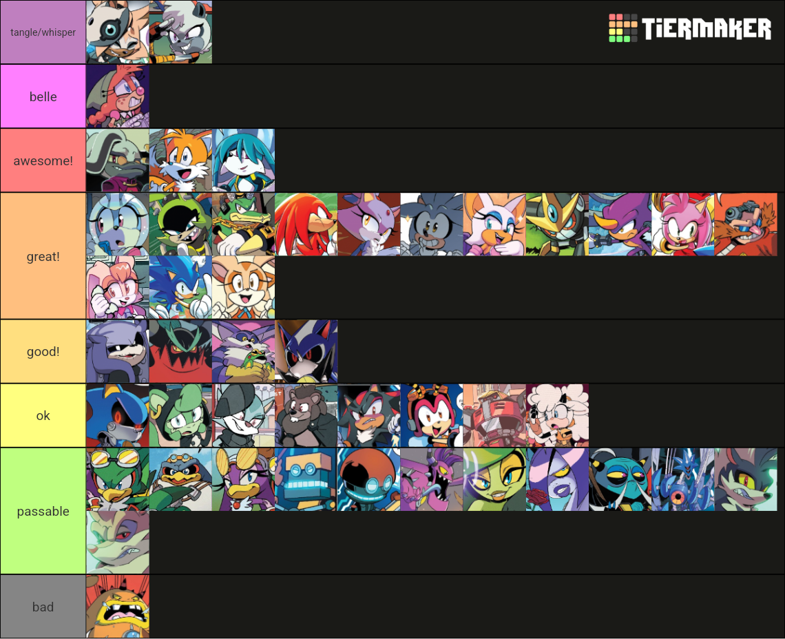 sonic-idw-character-tier-list-community-rankings-tiermaker