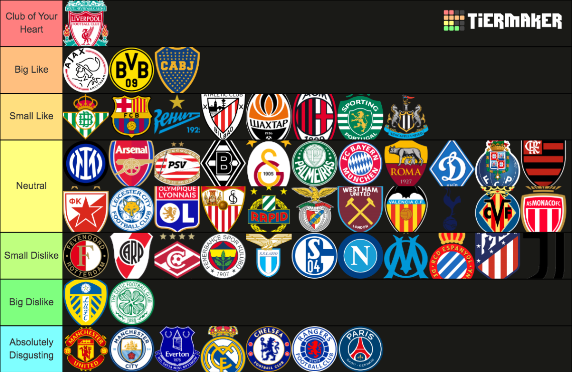 Major Football Teams Tierlist Tier List Community Rankings TierMaker major-football-teams-tierlist-tier-list-community-rankings-tiermaker