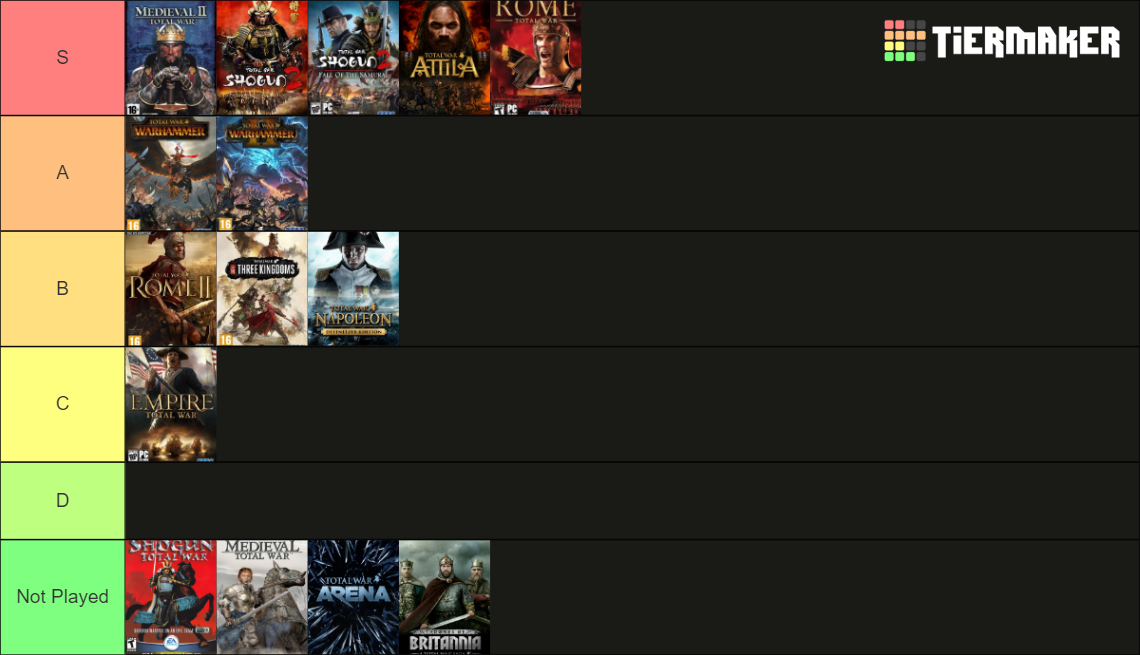 Total War Games Tier List (Community Rankings) - TierMaker