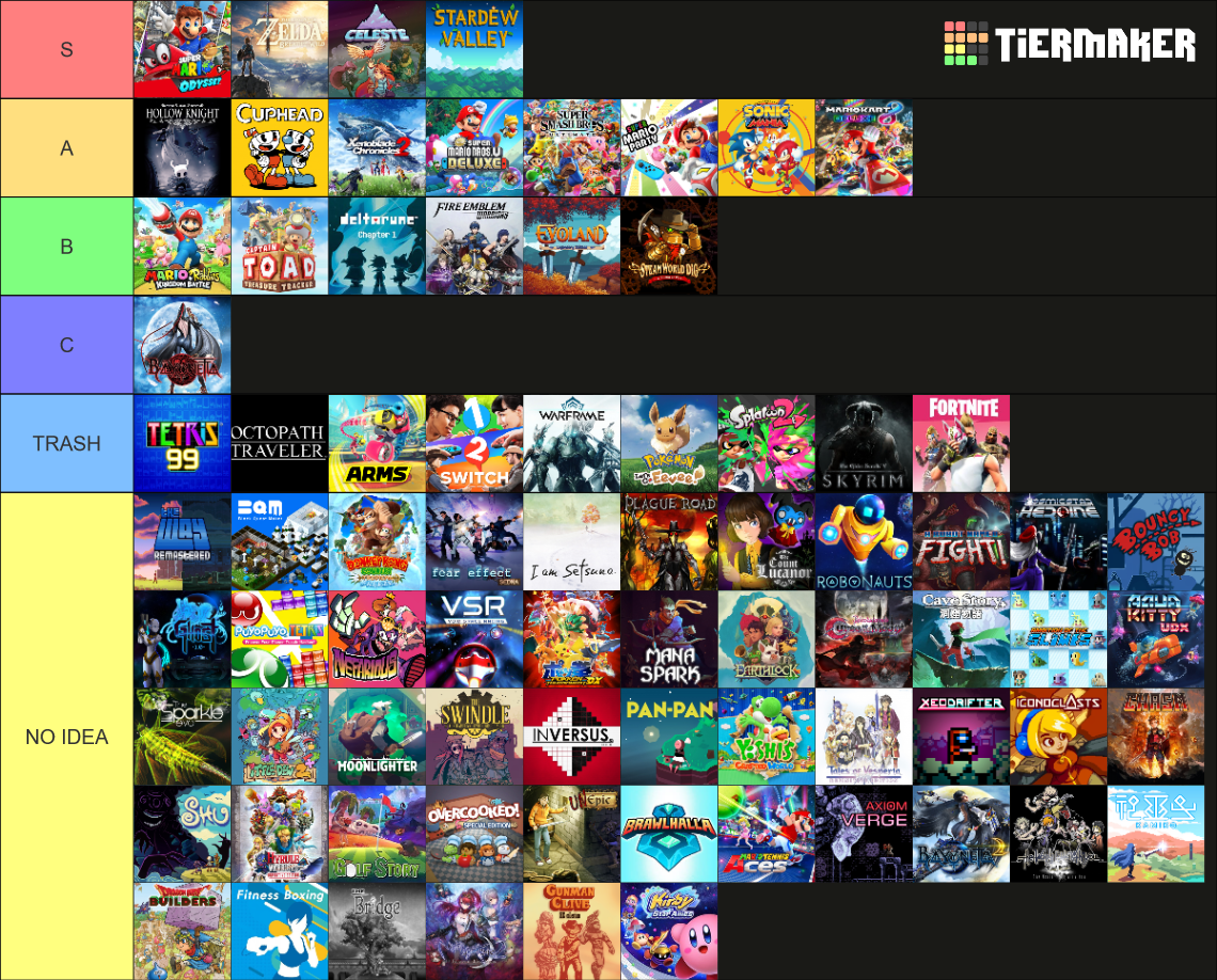 Nintendo Switch Games Tier List (Community Rankings) - TierMaker