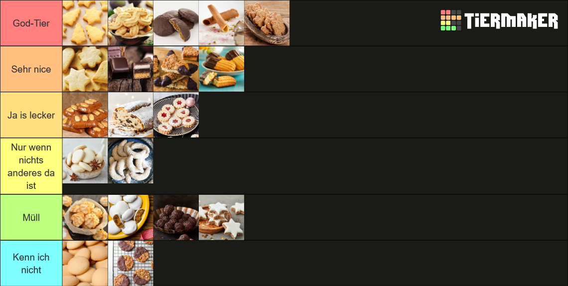 Plätzchen Tierlist Tier List (Community Rankings) - TierMaker