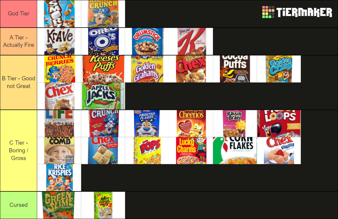 cereal-tier-list-community-rankings-tiermaker