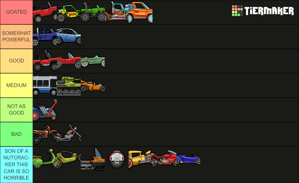 hill climb racing 2 tier list