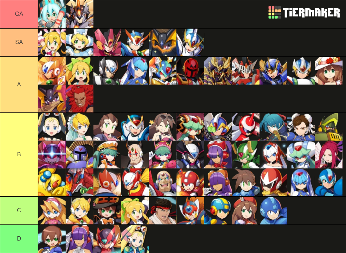 ROCKMAN X DIVE(Korean) 2022.12.13 (PvE) Tier List Rankings