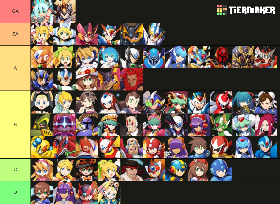 ROCKMAN X DIVE(Korean) 2022.12.13 (PvE) Tier List Rankings