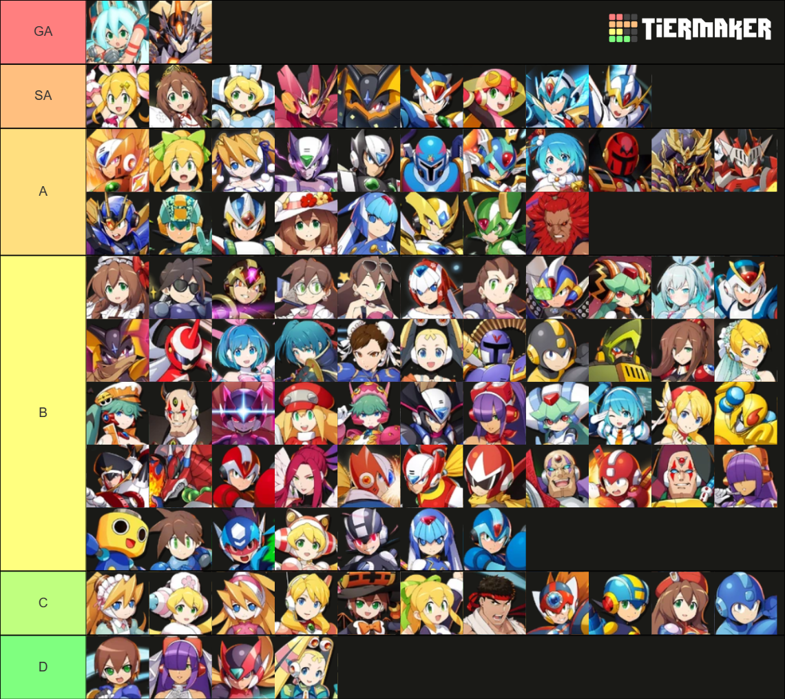 ROCKMAN X DIVE(Korean) 2022.12.13 (PvE) Tier List Rankings