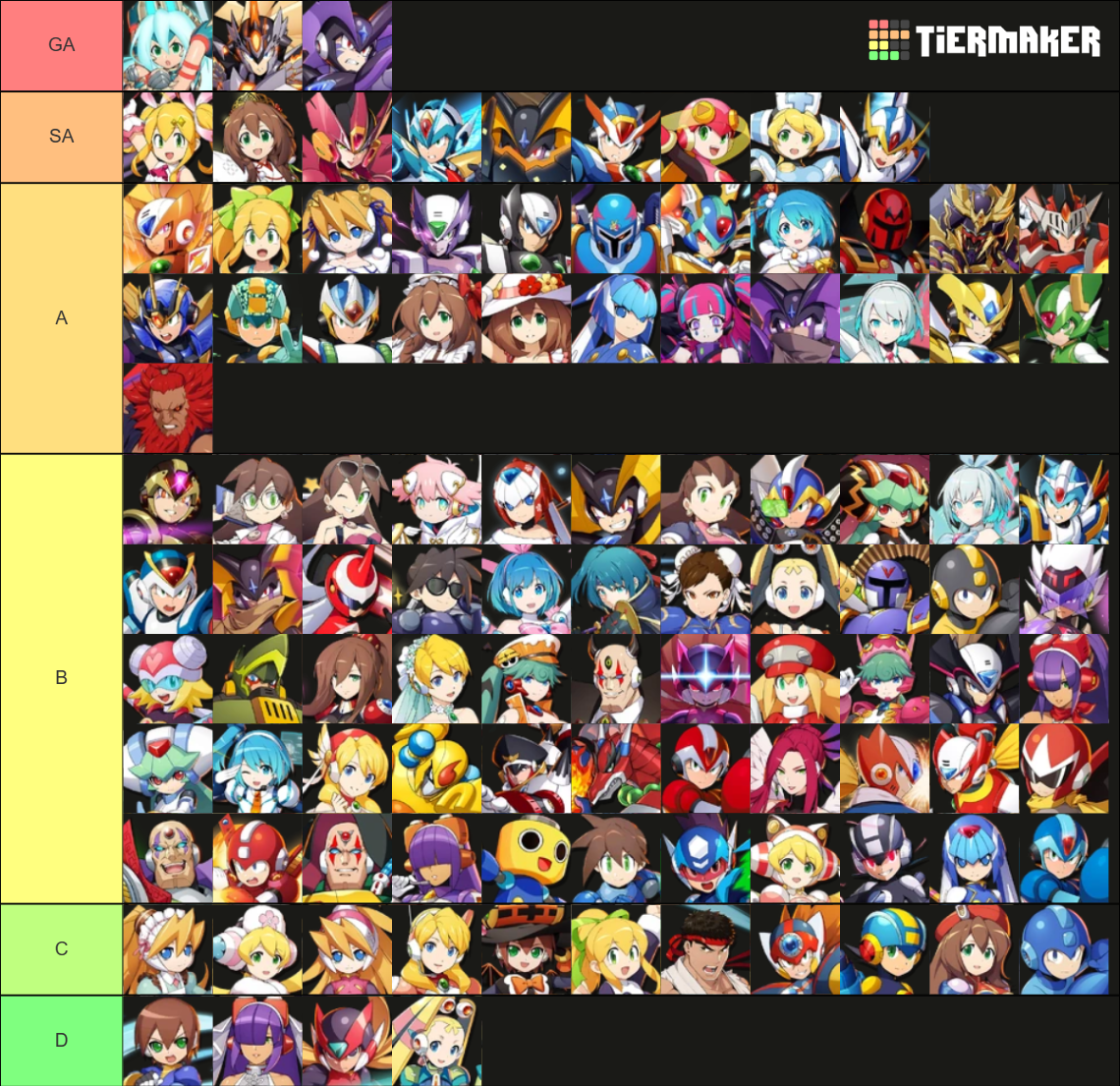 ROCKMAN X DIVE(Korean) 2022.12.13 (PvE) Tier List Rankings