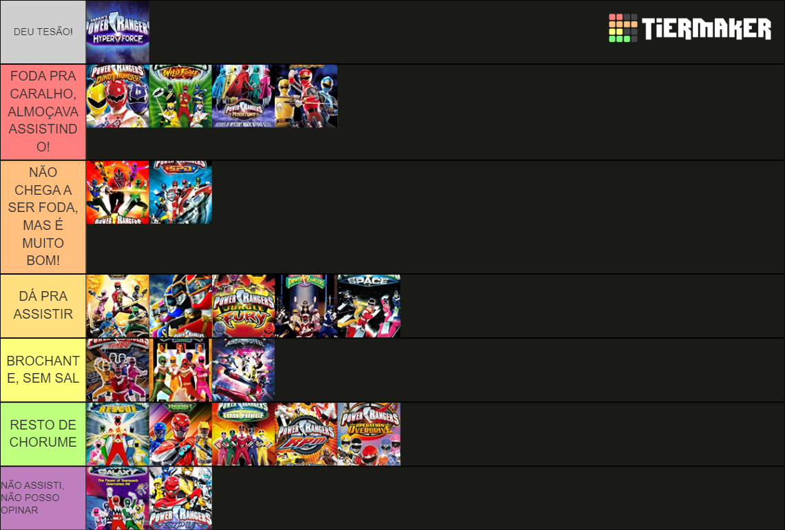 Melhores OP's de Power Rangers Tier List (Community Rankings) - TierMaker