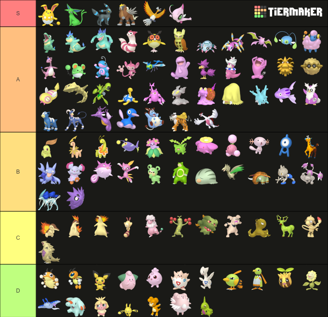 Gen 2 Shiny Pokemon Tier List Rankings) TierMaker