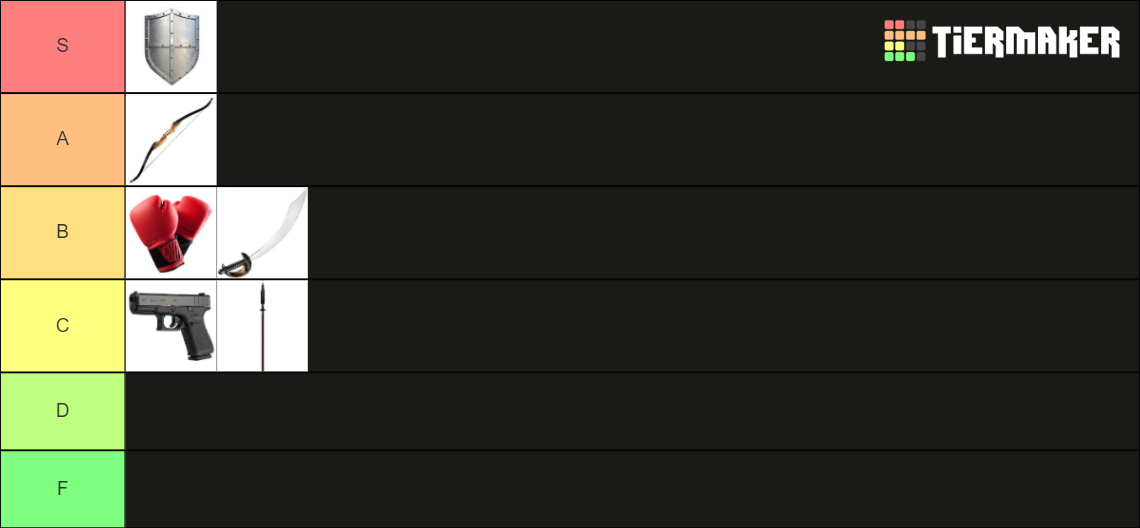 Hades Weapons Tier List Community Rankings TierMaker   Hades Weapons 15486397 1670942091 