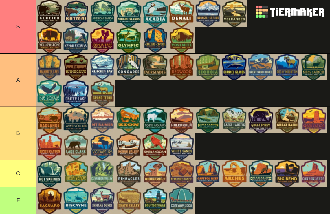 US national parks Tier List (Community Rankings) - TierMaker