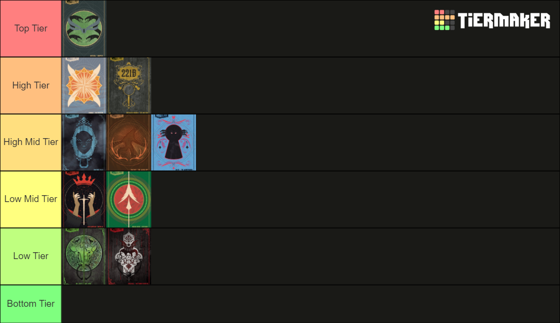 Unmatched Tournament Tier List Rankings) TierMaker