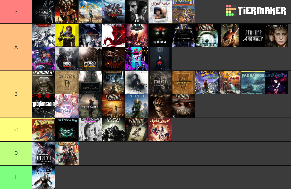 Video Game Raking My Video Games Tier List (Community Rankings) - TierMaker