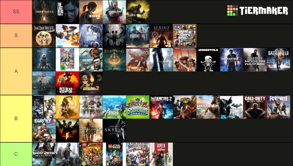 Favorite Game Oat Tier List (community Rankings) - Tiermaker