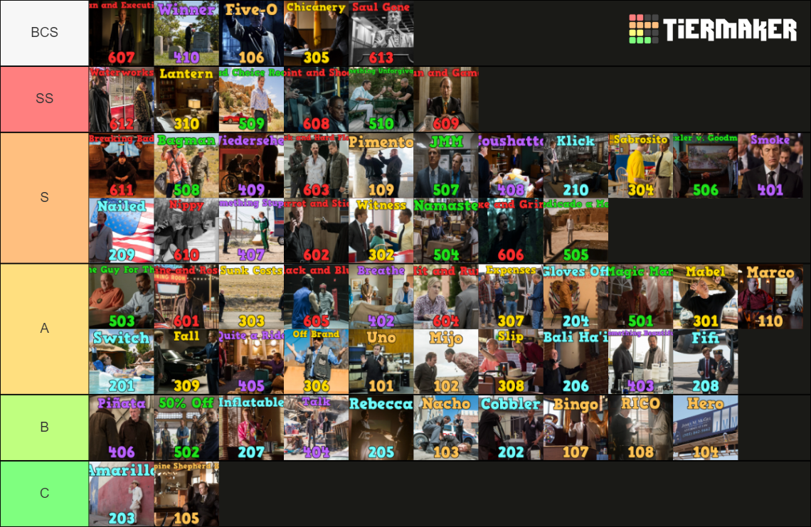 all breaking bad and better call saul episodes ranked