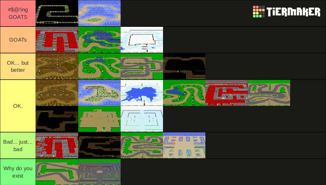 all-super-mario-kart-tracks-tier-list-community-rankings-tiermaker